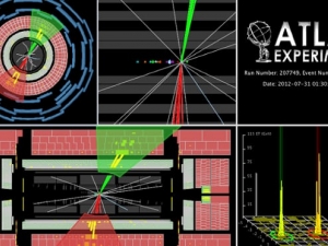 HIgh Energy Physics Research Group Investigates ATLAS Data from the LHC