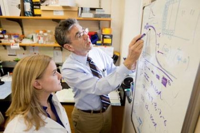 Lefkowitz: Duke's First Nobel Winner? (Duke Today Article)